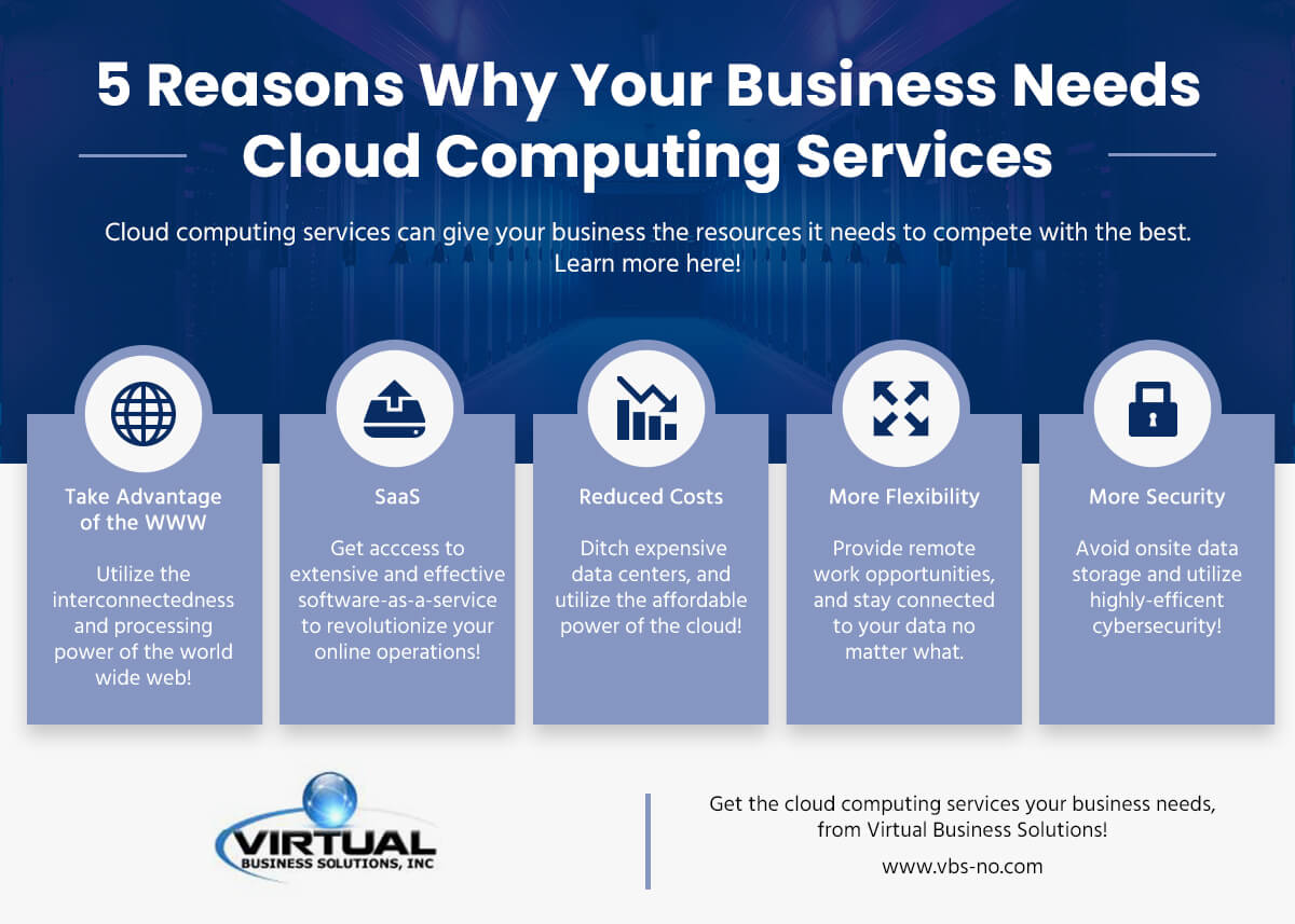 cloud services